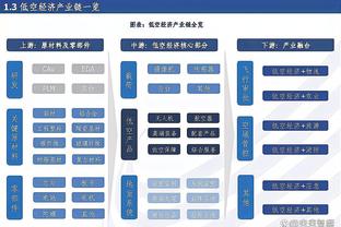 匿名NBA球探：布朗尼让我想起了小里弗斯 会有球队因为詹姆斯选他